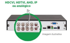 Tecnologias DVR 1108